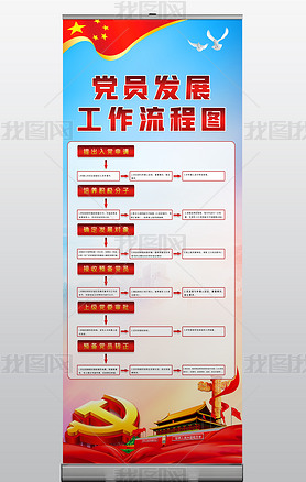 中国共产党发展党员工作流程图X展架易拉宝