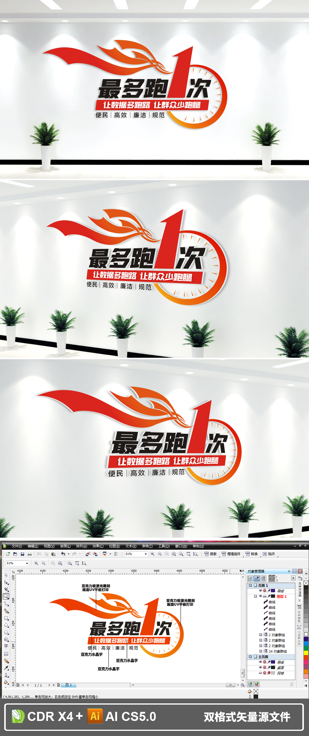 原创最多跑一次党政机关政务服务改革目标文化墙