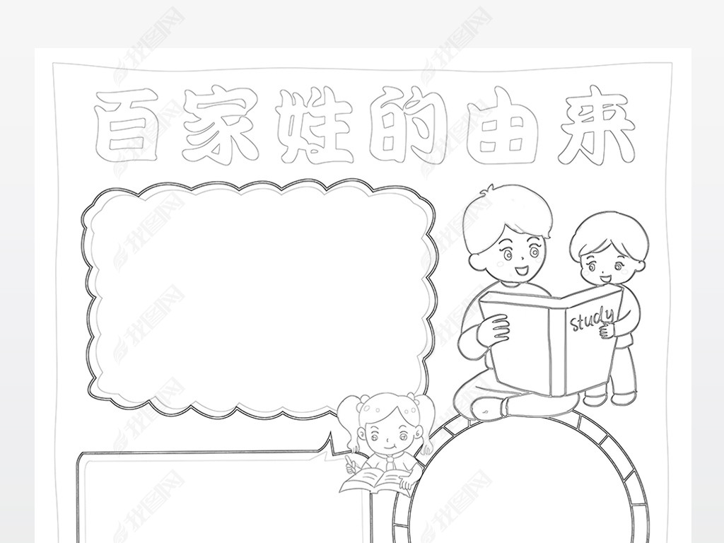 原创百家姓小报姓氏的由来手抄报说名道姓电子小报版权可商用