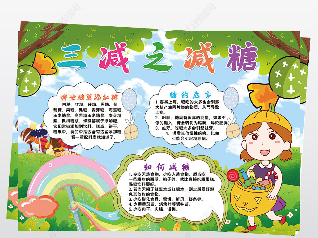 原创三减三健之减糖小报模板健康生活好习惯饮食线描手抄报素材版权可