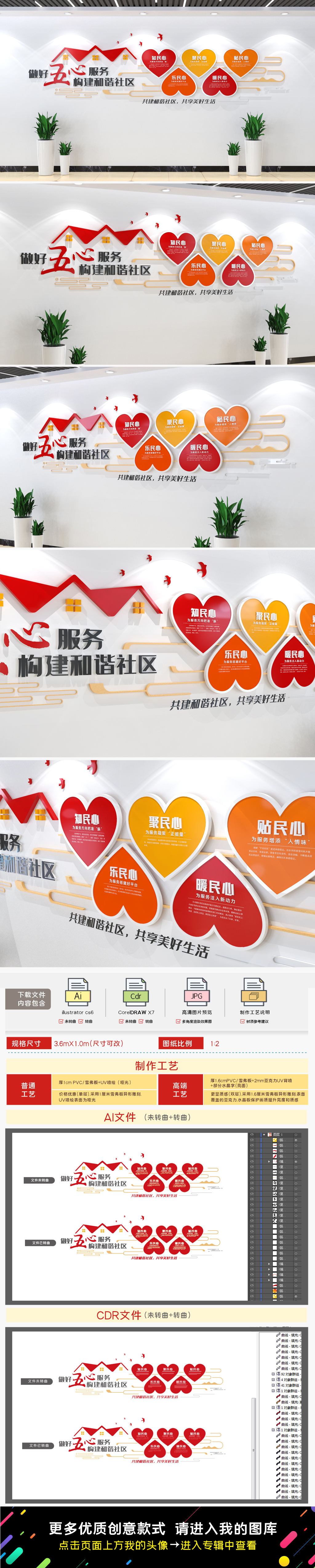 原创做好五心服务构建和谐社区文化墙社区街道文化墙-版权可商用