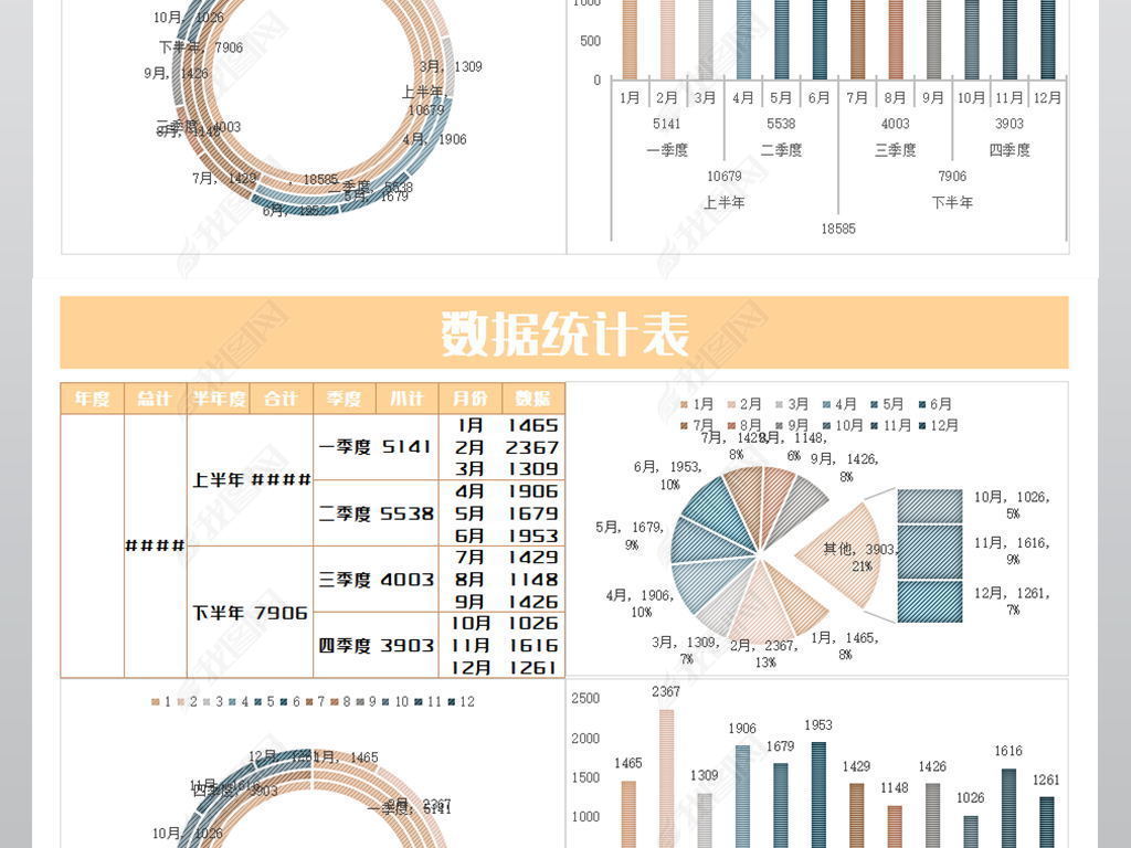 大数据统计表格_元数据统计  第1张