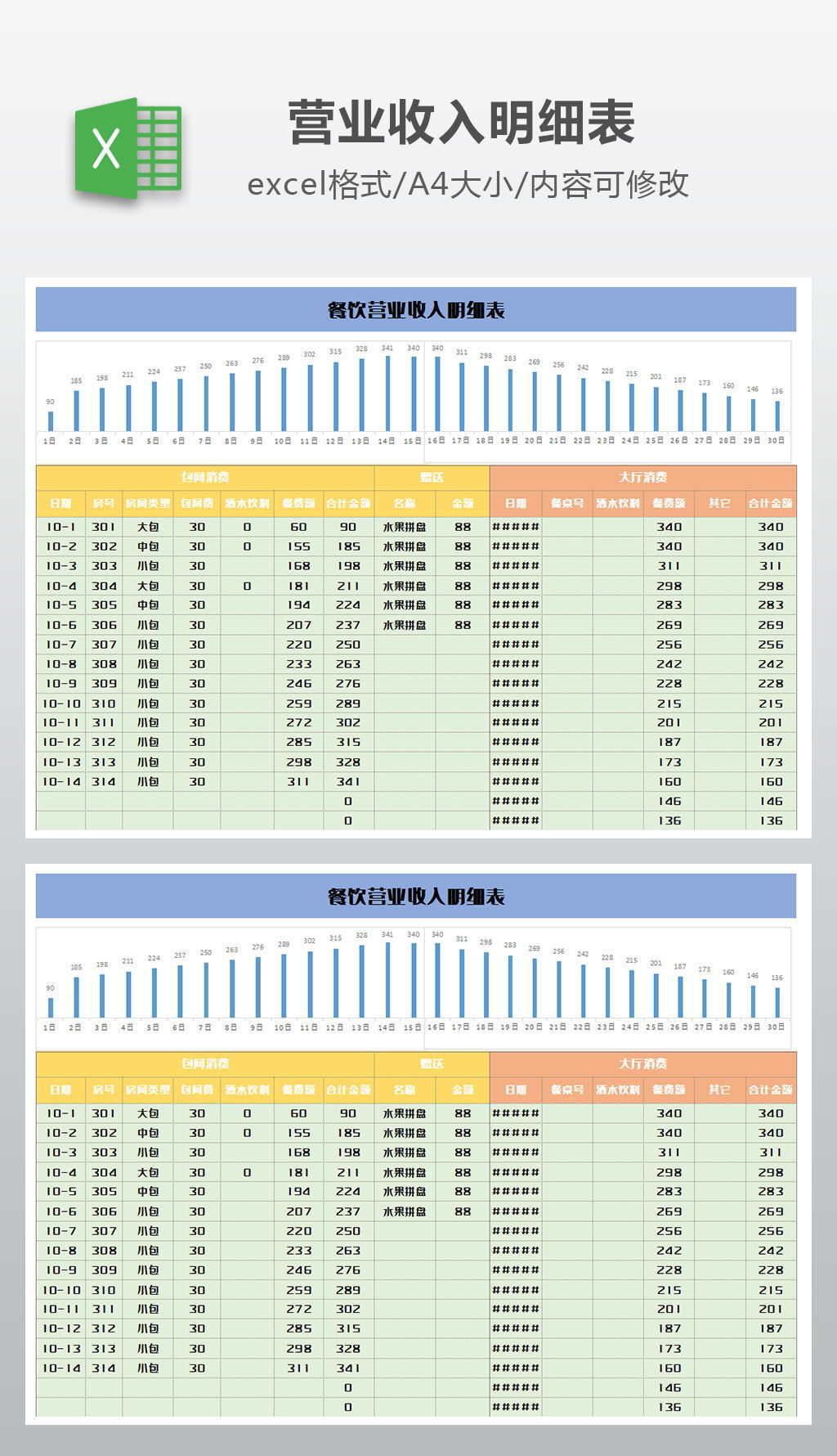 餐饮营业收入明细表模版