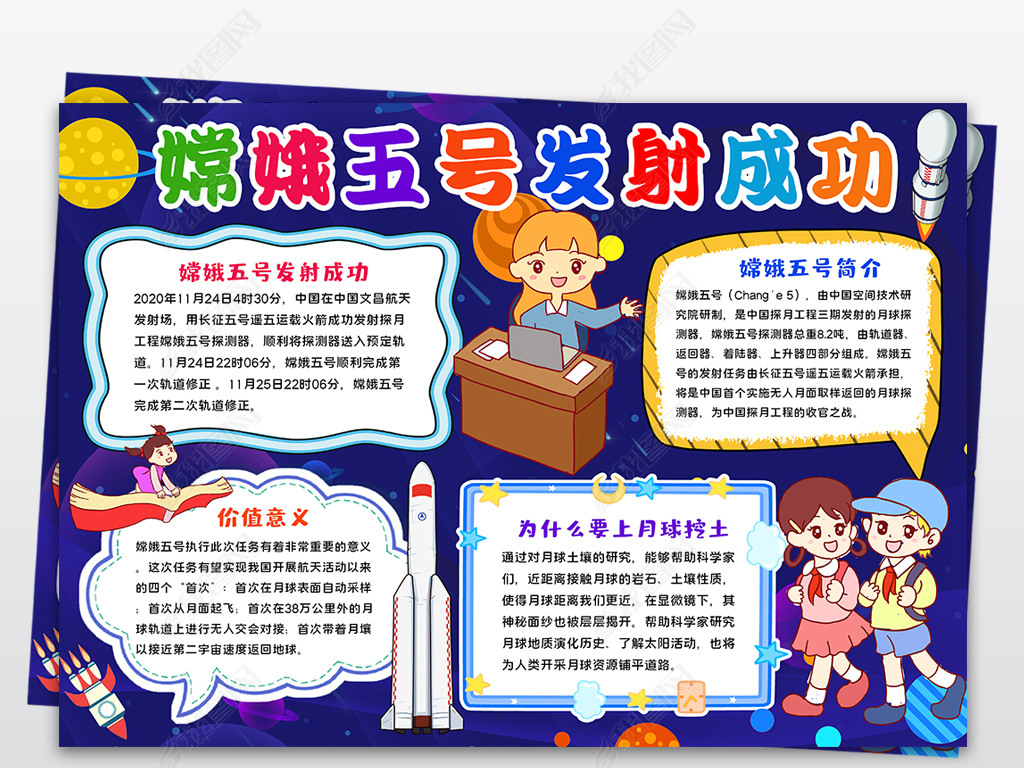 嫦娥五号发射成功小报航天科技探索宇宙登月球小报手抄报
