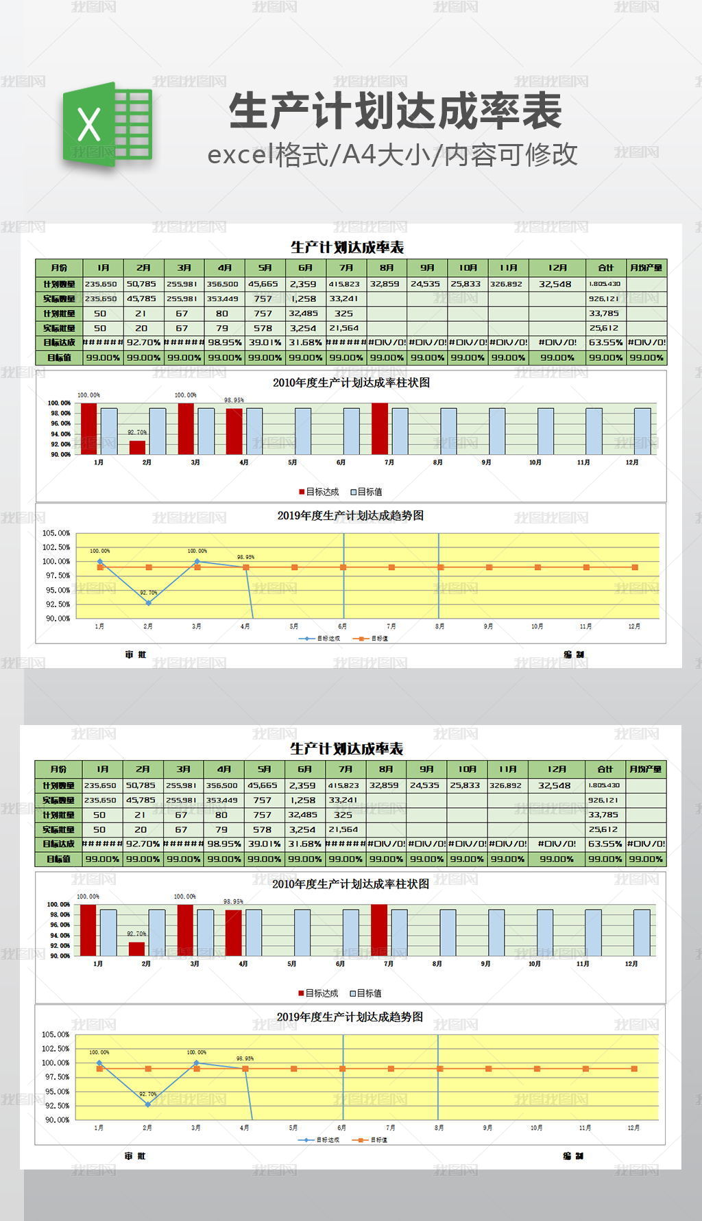 生产计划达成率表模版图片素材模板下载 登记表 我图网