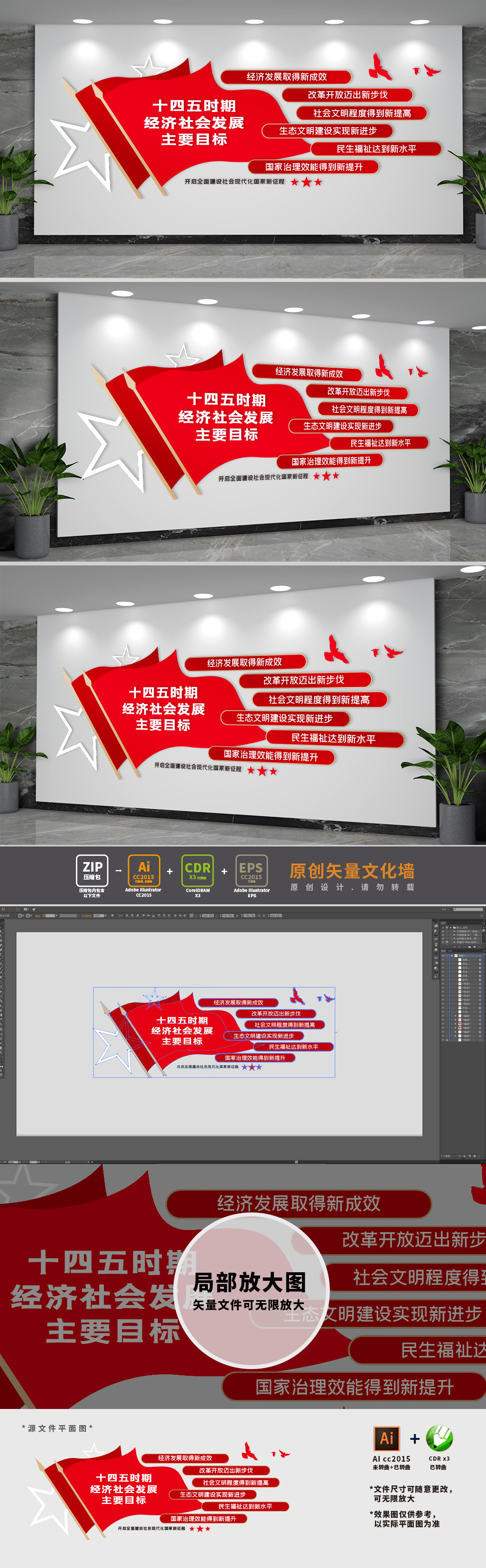 五中全会十四五目标文化墙