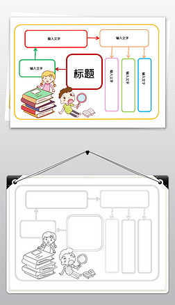 word简单思维导图语文数学英语总复习读书学习通用空白手抄报