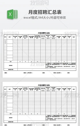 月度招聘汇总表模板