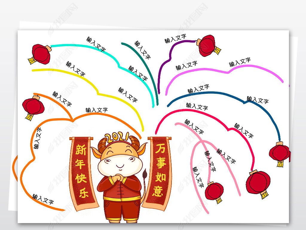 简单好看思维导图元旦快乐小报新年春节快乐习俗简单漂亮手抄报
