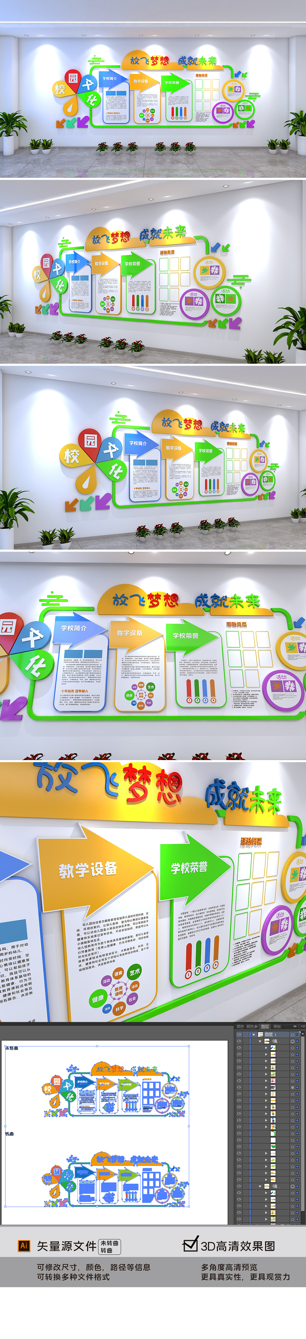 原创清新卡通校园文化墙大树云朵创意中小学幼儿园学校文化墙设计