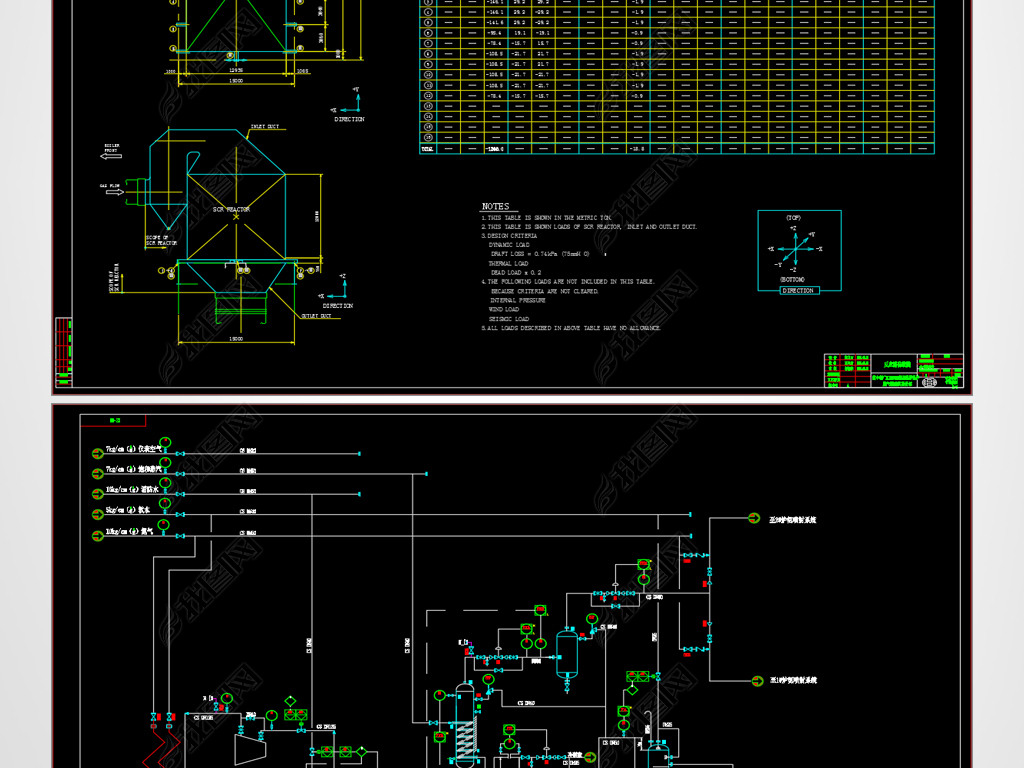 ĳ糧2X1000MW¯SCRװȫCADͼֽ