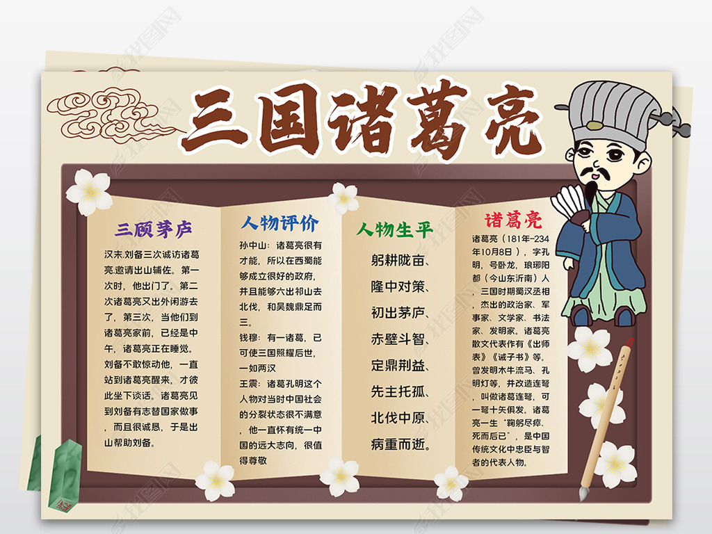 原创历史人物诸葛亮小报三国演义中国传统国学名著电子手抄报模板版权