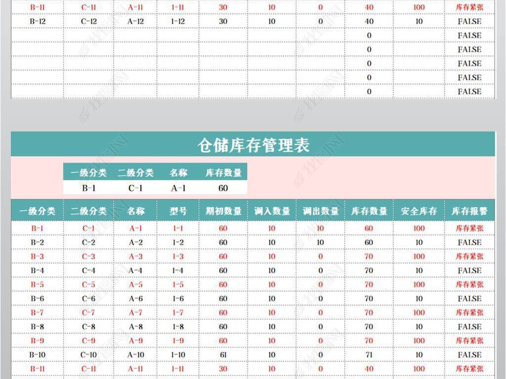 仓储保管数据