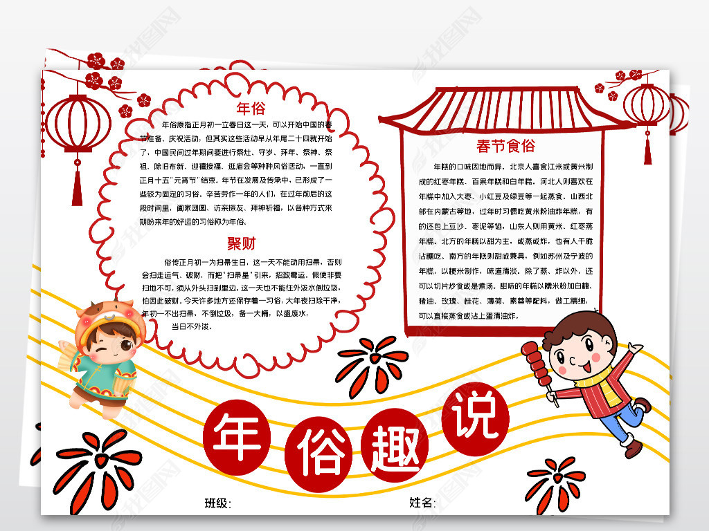 2021春节习俗小报新年民俗年俗手抄报牛年大吉电子小报