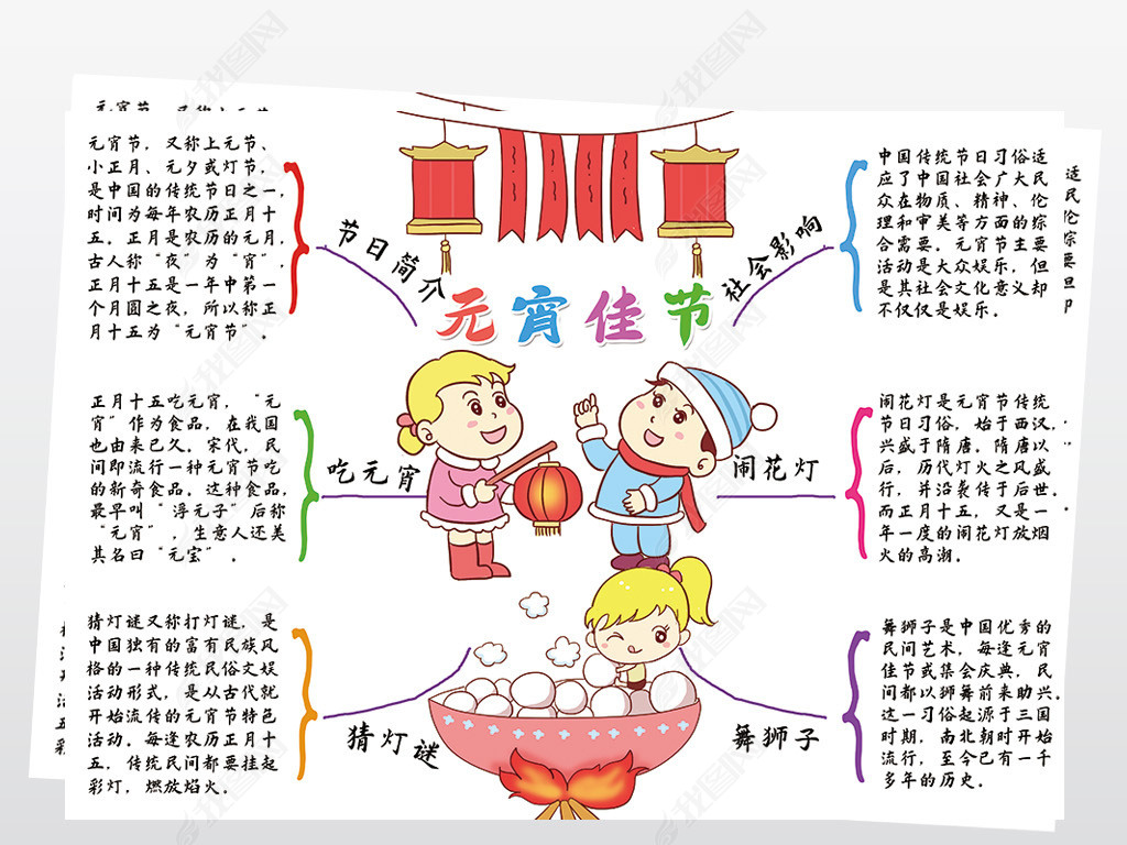 元宵节复习思维导图模板线描小报素材
