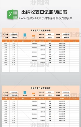 出纳收支日记账明细表