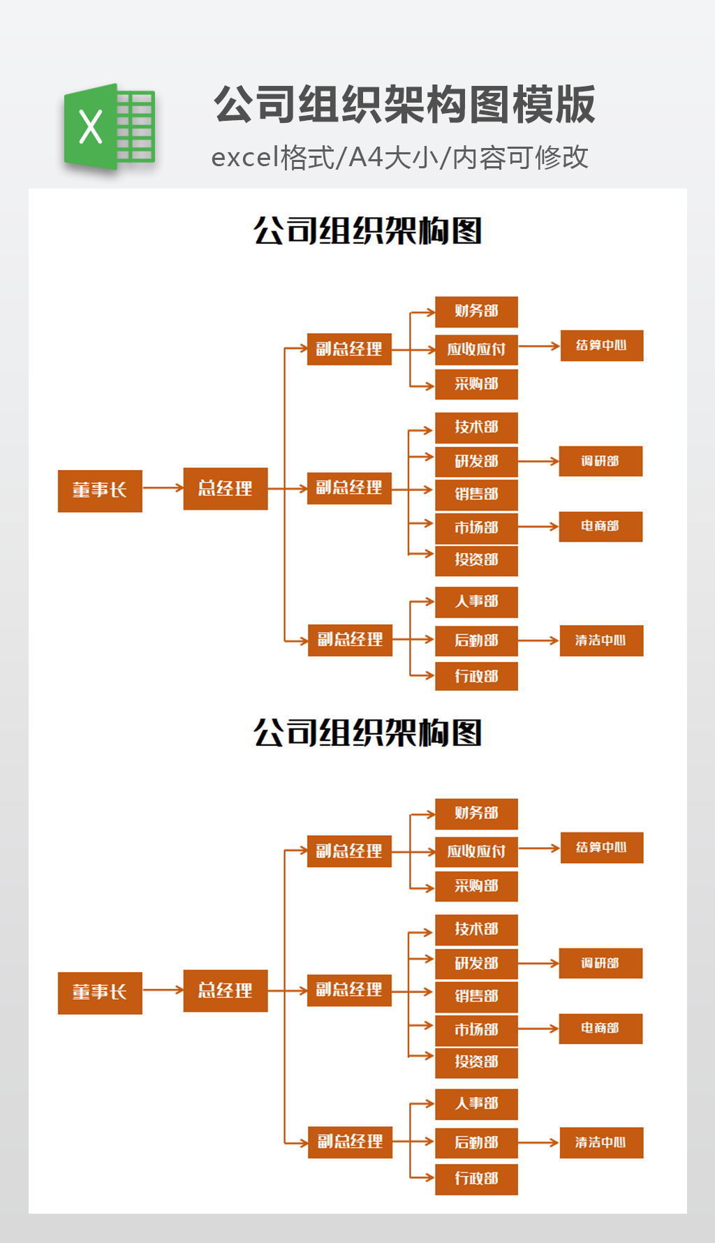 公司组织架构图模版