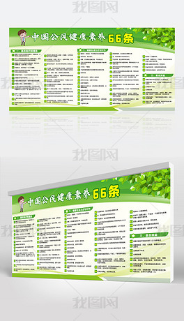 新版中国公民健康素养66条宣传展板设计
