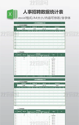 人事招聘数据统计表