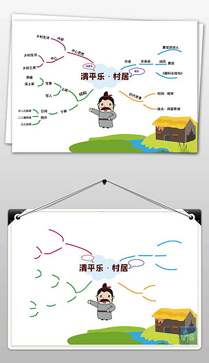 原创清平乐村居思维导图手抄报小报版权可商用