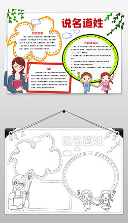 姓氏李手抄报|百家姓小报姓氏的由来手抄报说名道姓电子小报