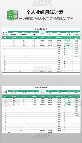 月销售业绩表格专题模板-月销售业绩表格
