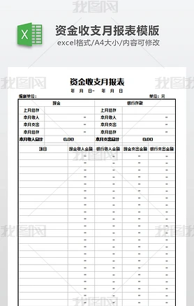 资金收支月报表模版