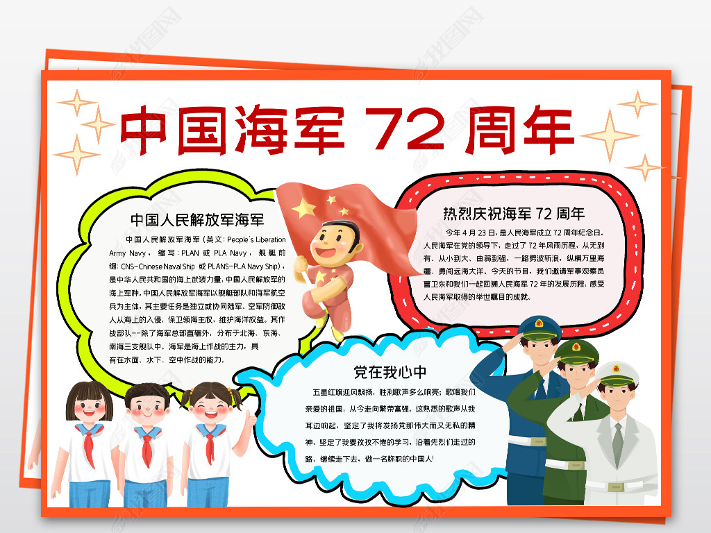 原创中国海军成立72周年小报观后感手抄报模板版权可商用