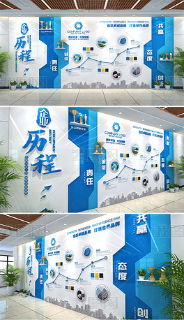 蓝色全墙科技造型企业文化墙公司企业发展历程