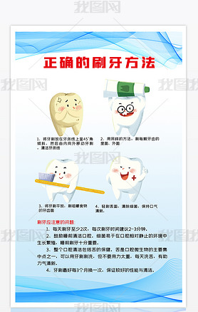 个性医疗微整形口腔医院牙齿矫正宣传海报展板