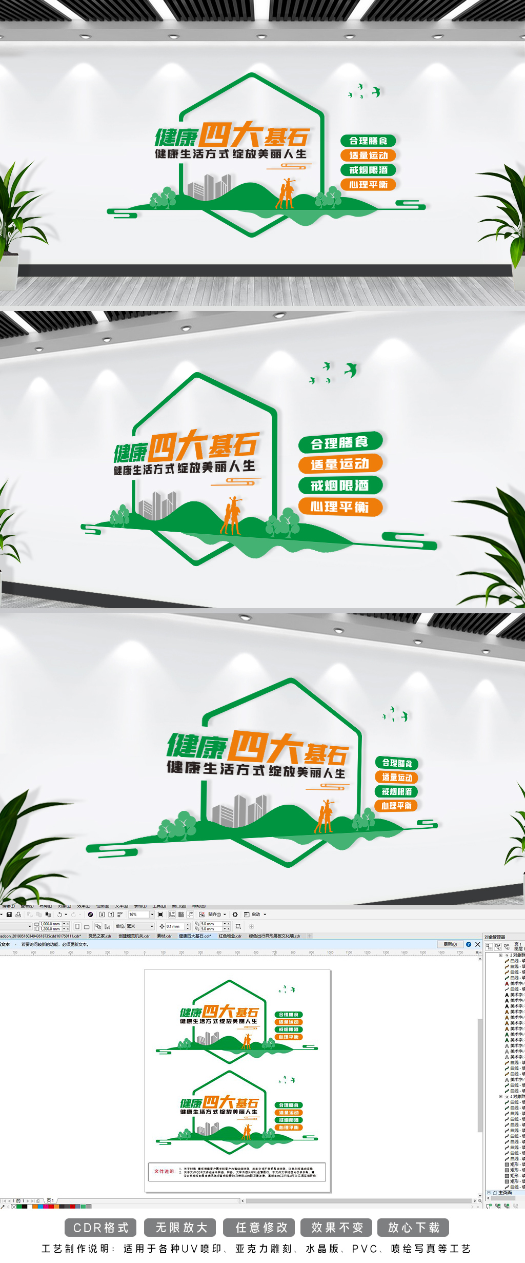 健康四大基石社区形象文化墙设计
