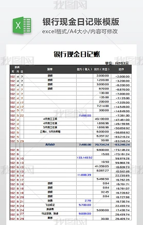 银行现金日记账模版