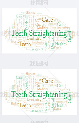 ݽֱơWordcloud ֻı.