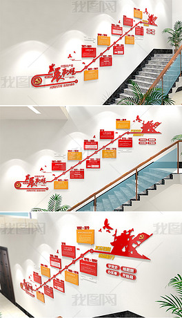 党的发展历程十个重要阶段楼梯间党建文化墙
