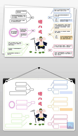 西游记猪八戒思维导图手抄报小报