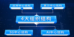 蓝色立体科技企业文字结构展示AE模版