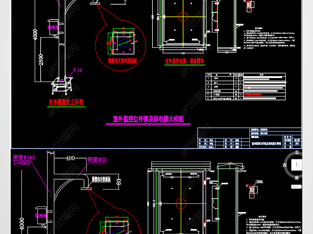 ˼ͼcad