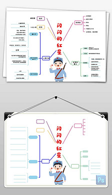闪闪的红星思维导图手抄报小报模板