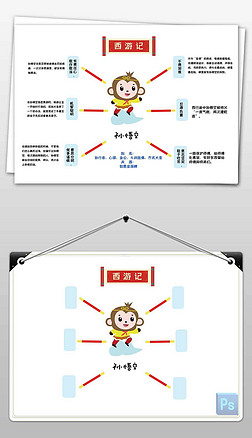 孙悟空成长记录图图片