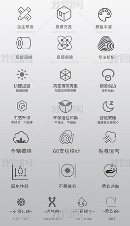 原创电商面料功能性图标服装纺织面料图标