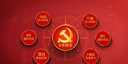 红色党政科技分类结构展示AE模版