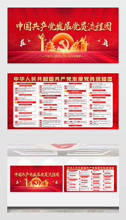 党建中国共产党发展党员流程图展板设计