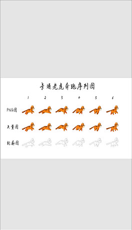 纯矢量图,可自由修改卡通老虎奔跑序列图