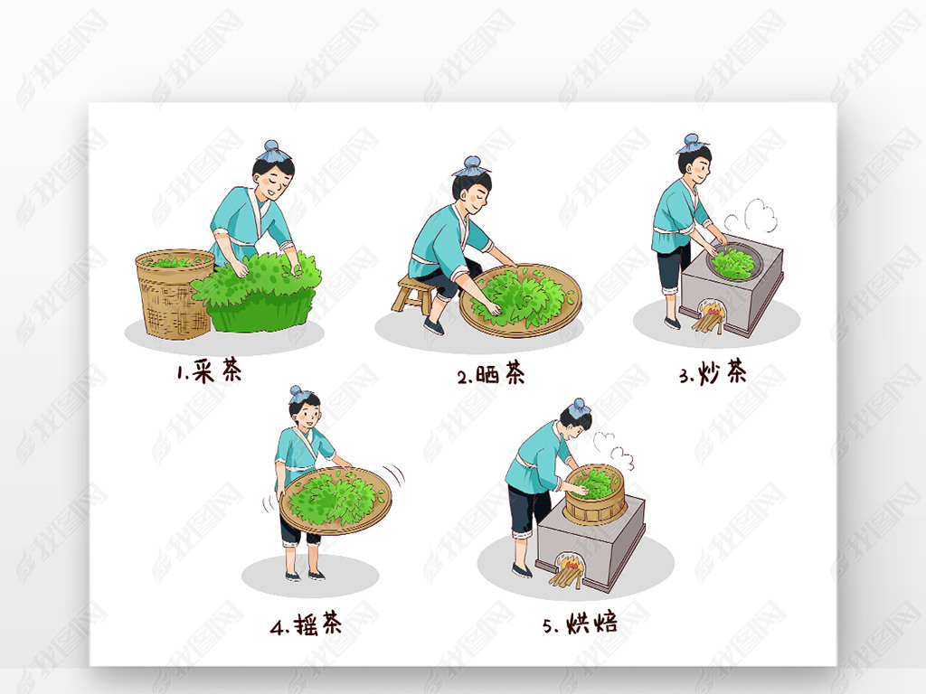 原创蓝色古代男孩晒茶制作过程插画版权可商用