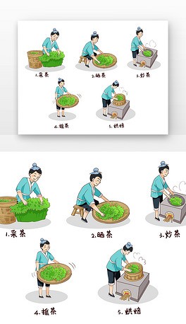 蓝色古代男孩晒茶制作过程插画