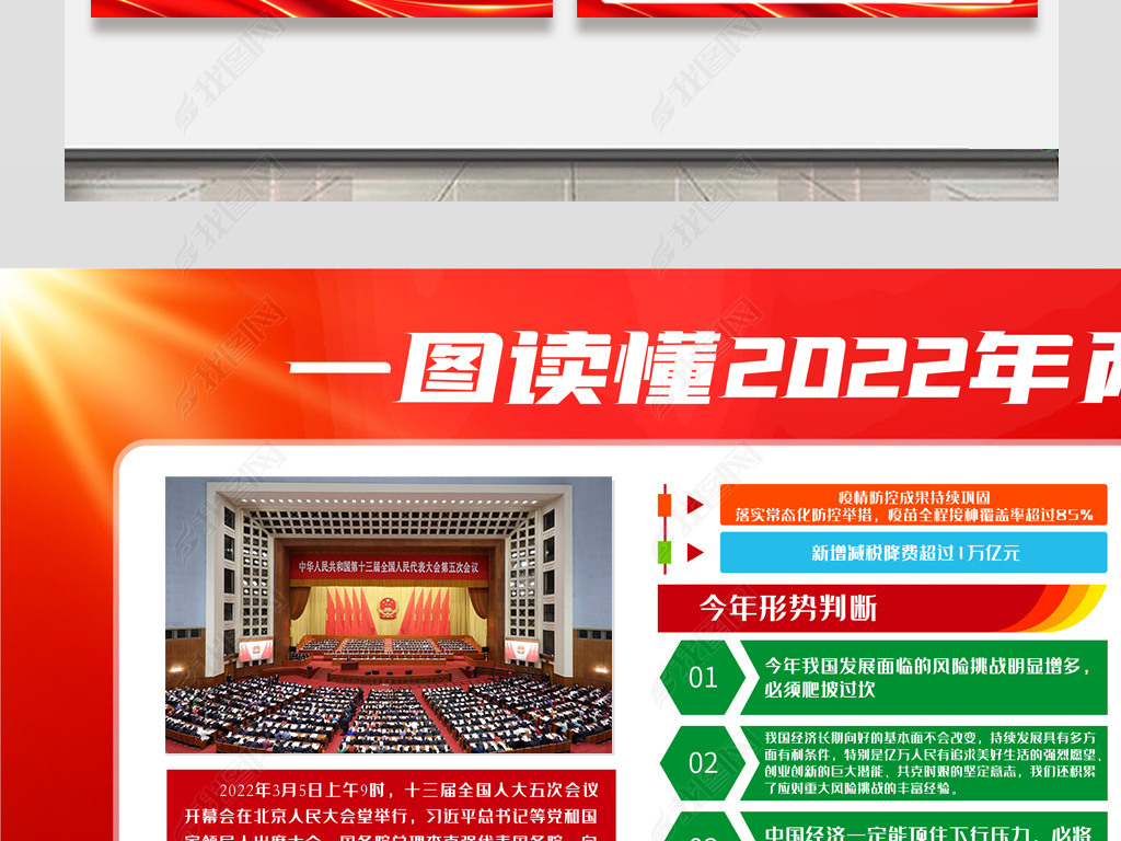 2022չ