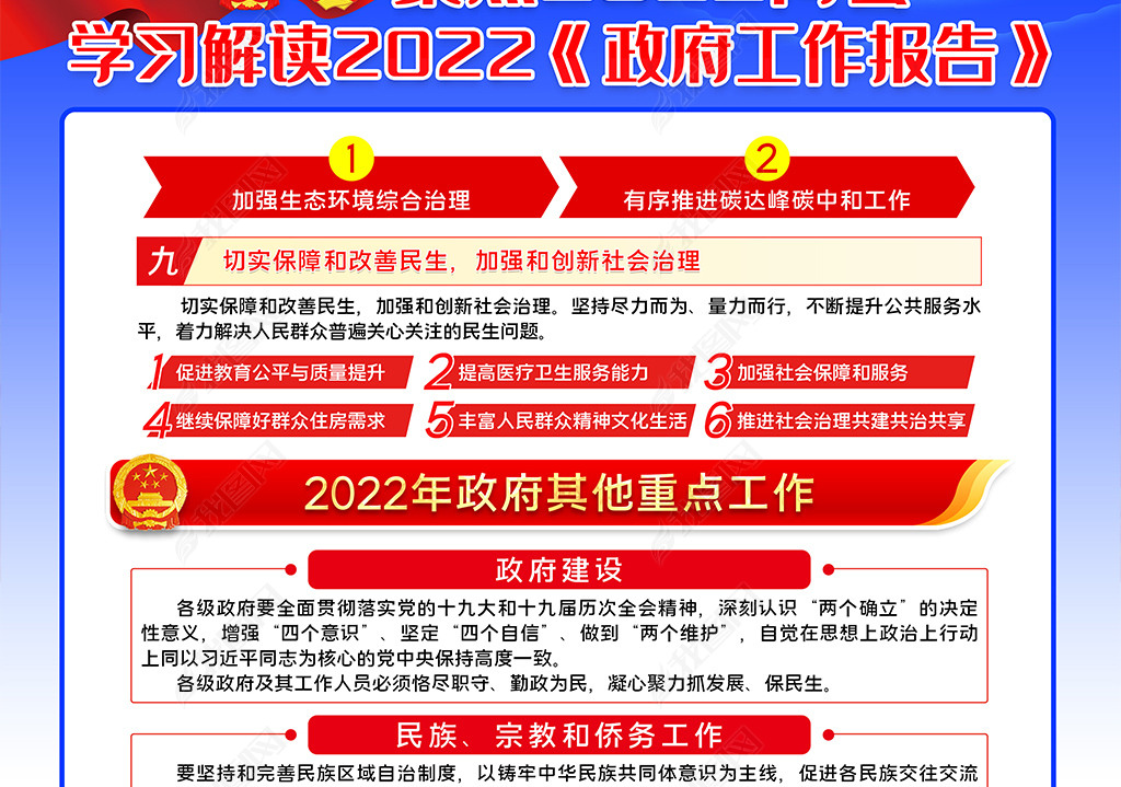 ۼ2022ȫչ庣һ