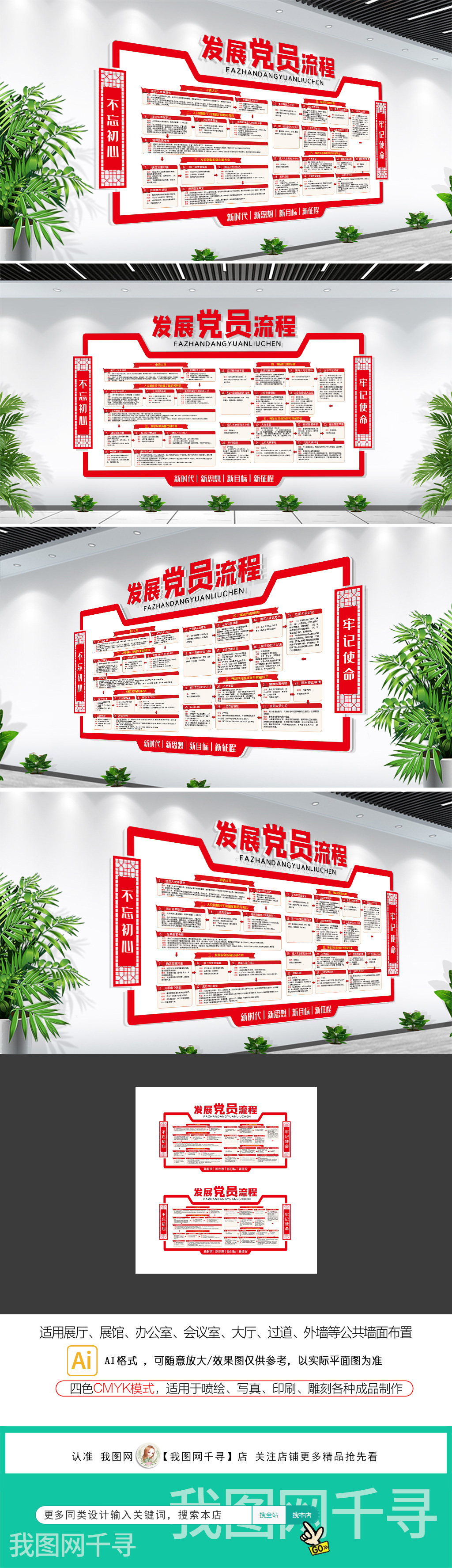 中国共产党发展党员工作流程图党建文化墙