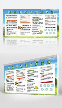 企业学校食品安全知识卫生健康教育宣传栏展板