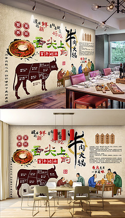 中国风牛肉火锅美食工装背景墙